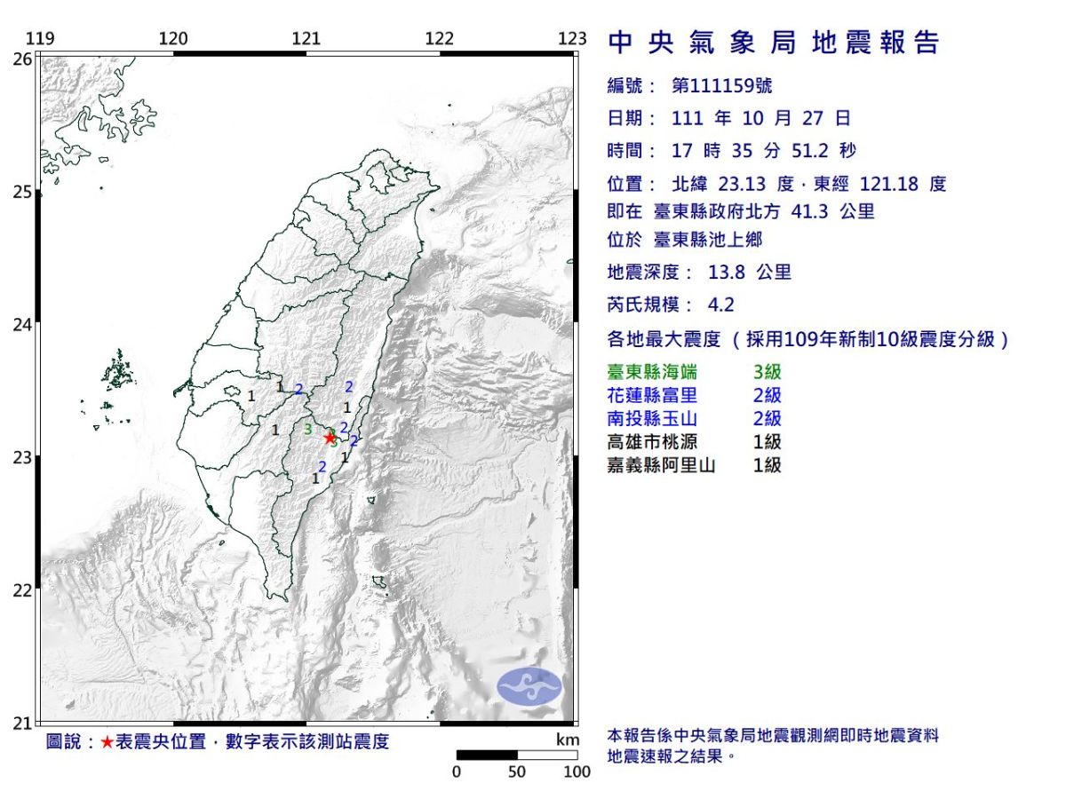 ▲今天下午台東發生地震，芮氏規模4.2。（圖／中央氣象局）