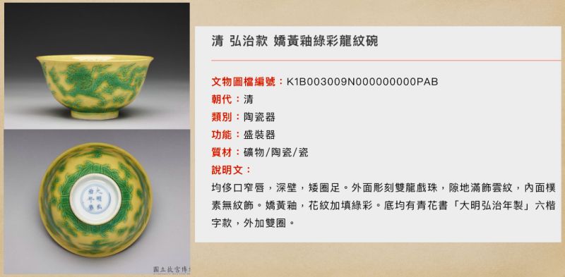 ▲立委陳以信在立院秀出「故宮Open Data專區」中的「清 弘治款 嬌黃釉綠彩龍紋碗」。(圖/陳以信國會辦公室提供)