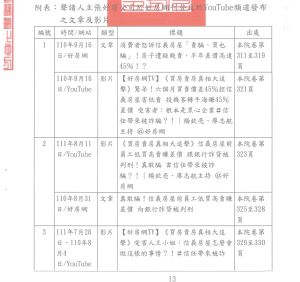 《好房網》17則新聞及影音,遭台北地方法院裁定禁止刊登 ▲《好房網》17則新聞及影音,遭台北地方法院裁定禁止刊登。(圖/翻攝判決書)