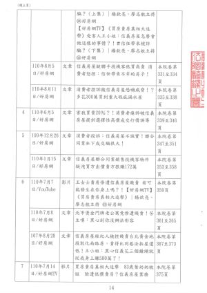 ▲《好房網》17則新聞及影音，遭台北地方法院裁定禁止刊登。（圖／翻攝判決書）