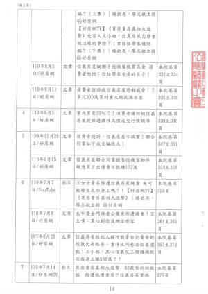 《好房網》17則新聞及影音,遭台北地方法院裁定禁止刊登。(圖/翻攝判決書) ▲《好房網》17則新聞及影音,遭台北地方法院裁定禁止刊登。(圖/翻攝判決書)