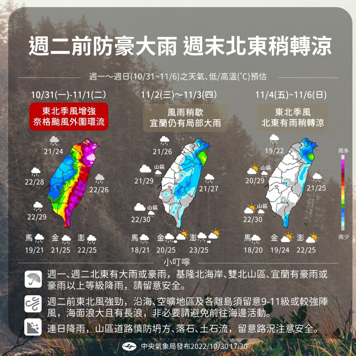 ▲氣象局提醒，週二之前受到奈格颱風外圍環流及東北季風產生的共伴效應影響，北部及東半部地區慎防豪雨威脅。（圖／中央氣象局提供）