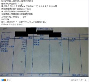 ▲(圖/翻攝《爆怨公社》) ▲有位從事夜班保全的男子,目睹今年已經有多達7位年輕人待不住這職位離職,忍不住感嘆「年輕人懶又沒用」。(圖/翻攝《爆怨公社》)