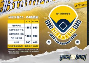▲中信兄弟主場門票。(圖/兄弟提供) ▲中信兄弟主場門票。(圖/兄弟提供)