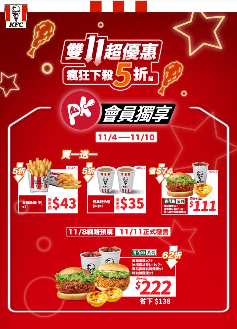 ▲最後幫大家整理好,雙11兩波「PK雙饗卡會員獨享優惠」,從人氣點心買一送一、超殺獨享餐、到會員專屬限定餐通通有。(圖/肯德基提供)