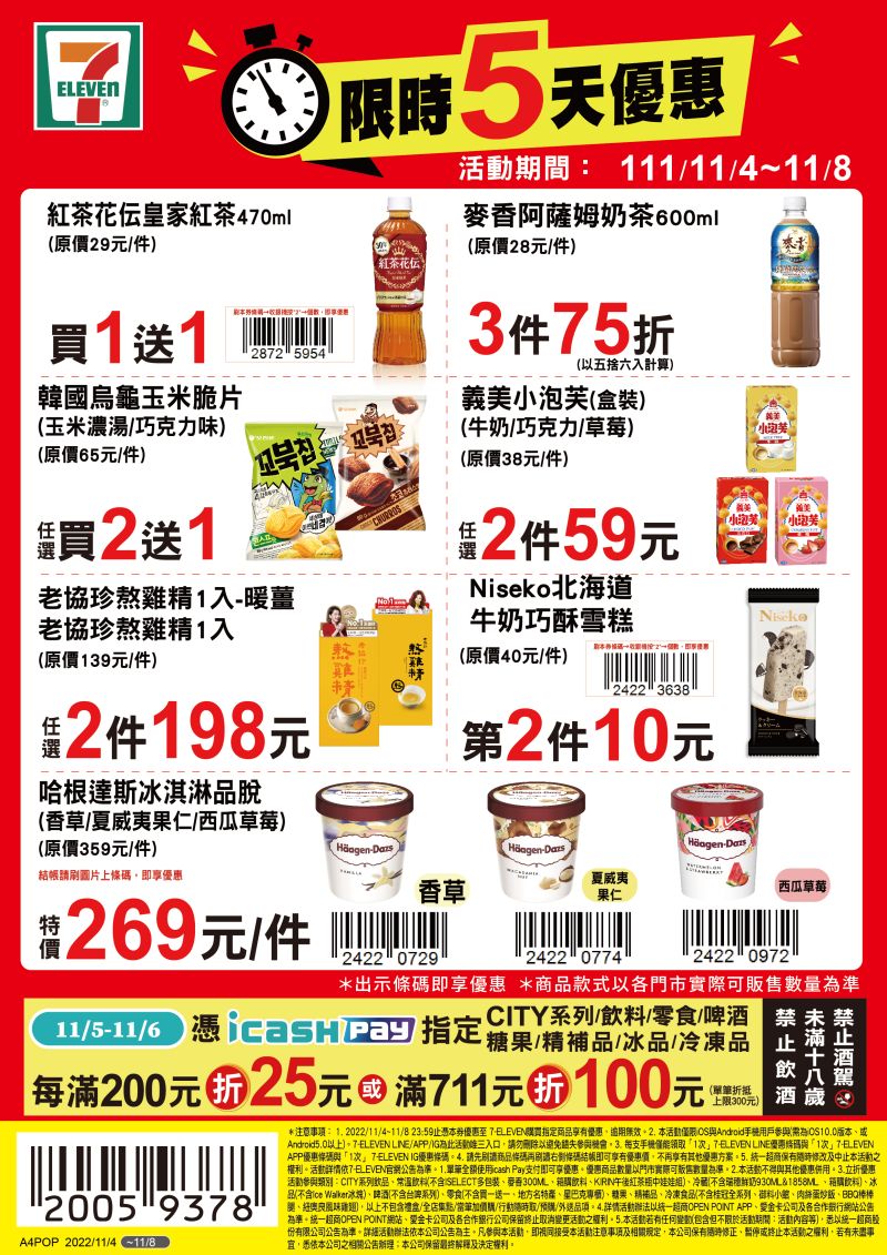 ▲7-11優惠限11月4日至11月8日，部份商品需刷特定條碼才有特價。（圖／業者提供）