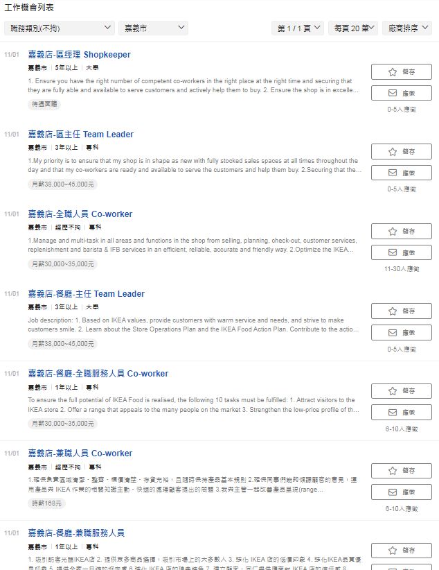 ▲網友發現IKEA嘉義店開出職缺,引起討論。(圖/人力銀行官網)
