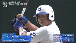 棒球／松坂大輔扛四番猛打賞　鈴木一朗再次完投勝