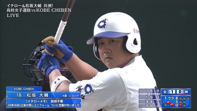 棒球/松坂大輔扛四番猛打賞 鈴木一朗再次完投勝