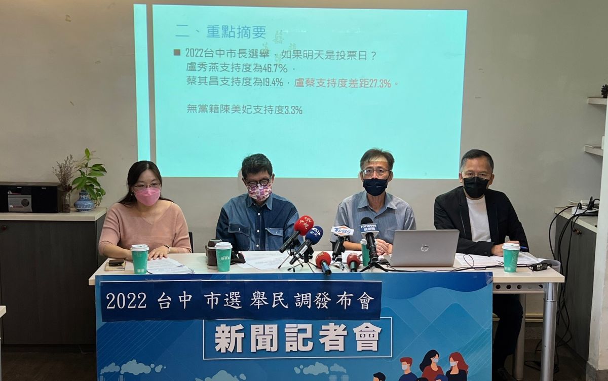▲大台中市政發展協會今發布台中市長民調結果。（圖／記者顏幸如攝，2022.11.04）