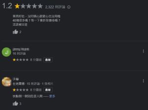 ▲唐寶寶忘記帶錢老闆堅持報警,事件曝光後店家慘遭負評出征。(圖/翻攝網路) ▲唐寶寶忘記帶錢老闆堅持報警,事件曝光後店家慘遭負評出征。(圖/翻攝網路)