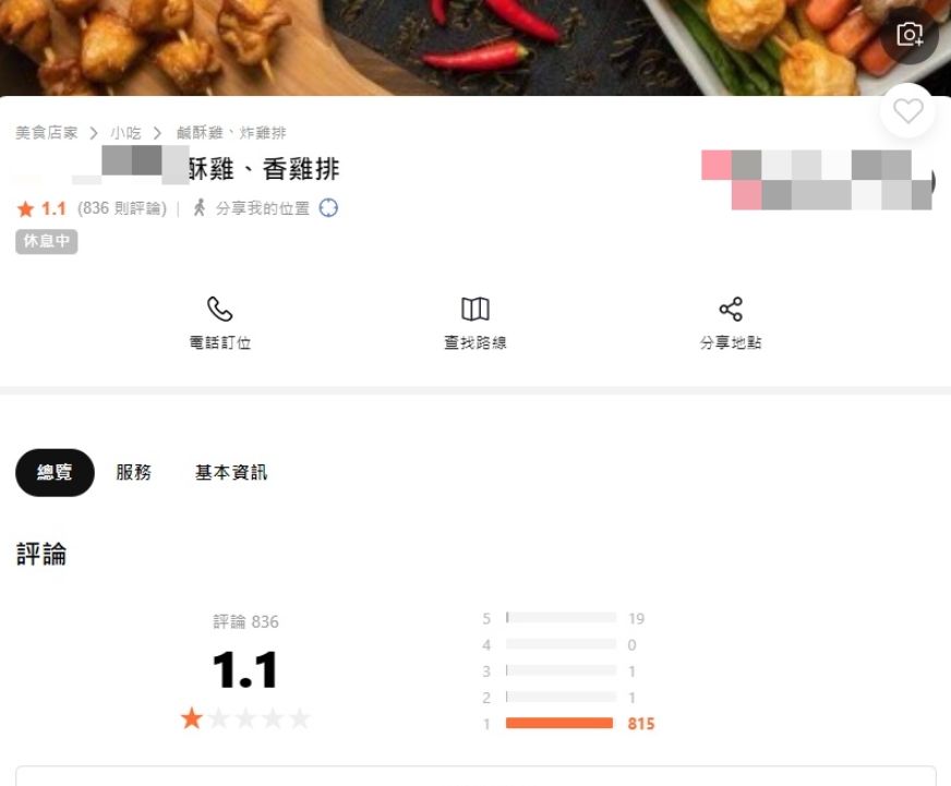 ▲新北市永和一家炸物店，因唐寶寶事件之後，遭眾多網友1星負評洗版，Google地圖上的店面資訊先是改成「永久停業」，但稍早傳出已完全搜尋不到。（圖／翻攝畫面）