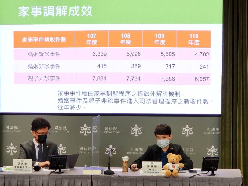 ▲司法院發言人張永宏與少家廳長謝靜慧(圖/司法院提供)