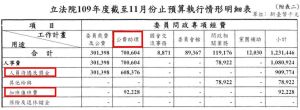 ▲(圖/翻攝高虹安臉書) ▲(圖/翻攝高虹安臉書)