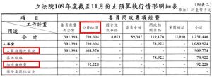 ▲（圖／翻攝高虹安臉書）