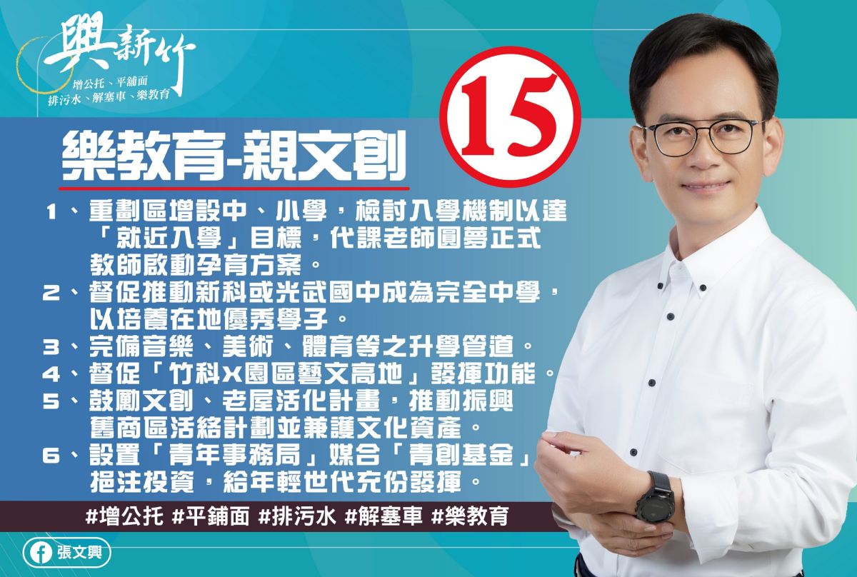 ▲新竹市東區市議員候選人張文興政見：樂教育親文創。（圖/張文興團隊提供）