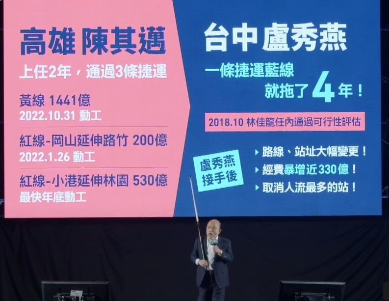 ▲蘇貞昌比較高雄與台中捷運,指「人家2年做3條,台中4年沒半條。」(圖/蔡其昌競總提供,2022.11.13)