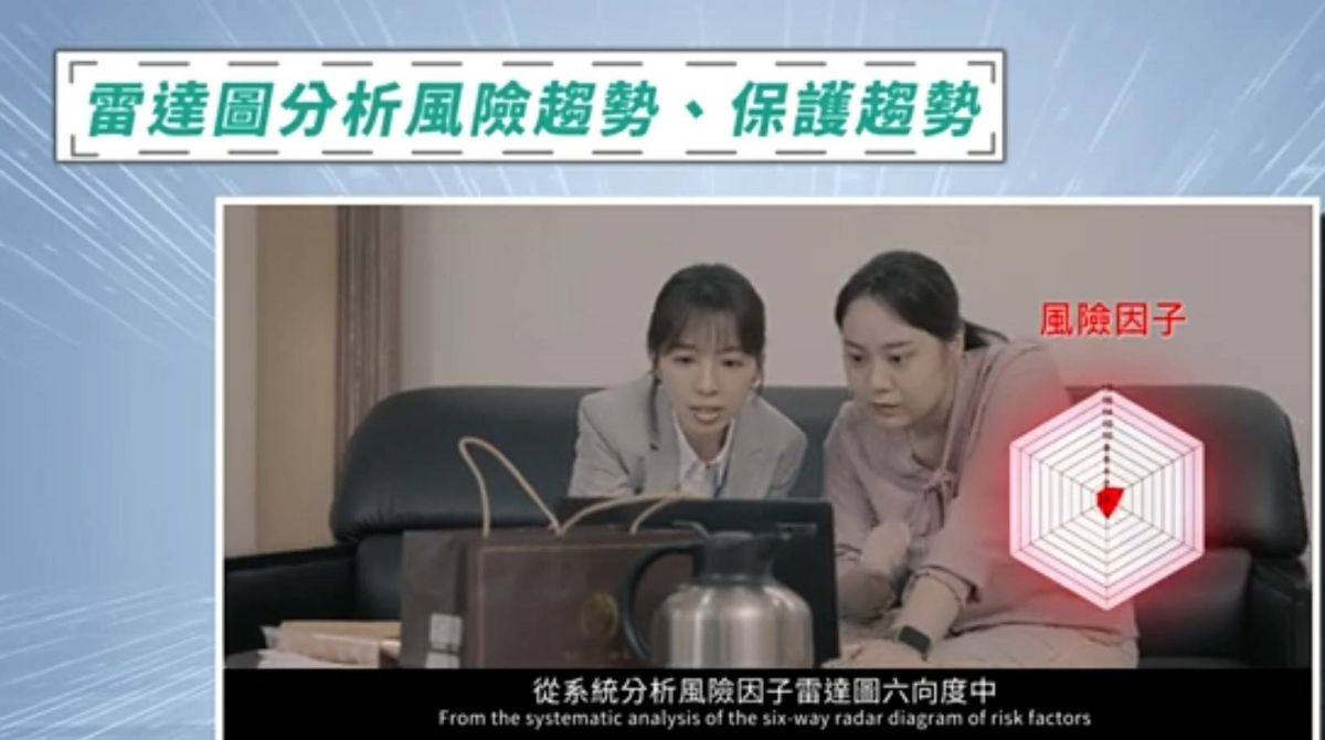 ▲高雄市政府毒品防制局於11月4日發表全國首創的AI科技智慧毒防，同時公播了這項新創AI科技運用在輔導的微電影。（圖／記者郭凱杰翻攝）