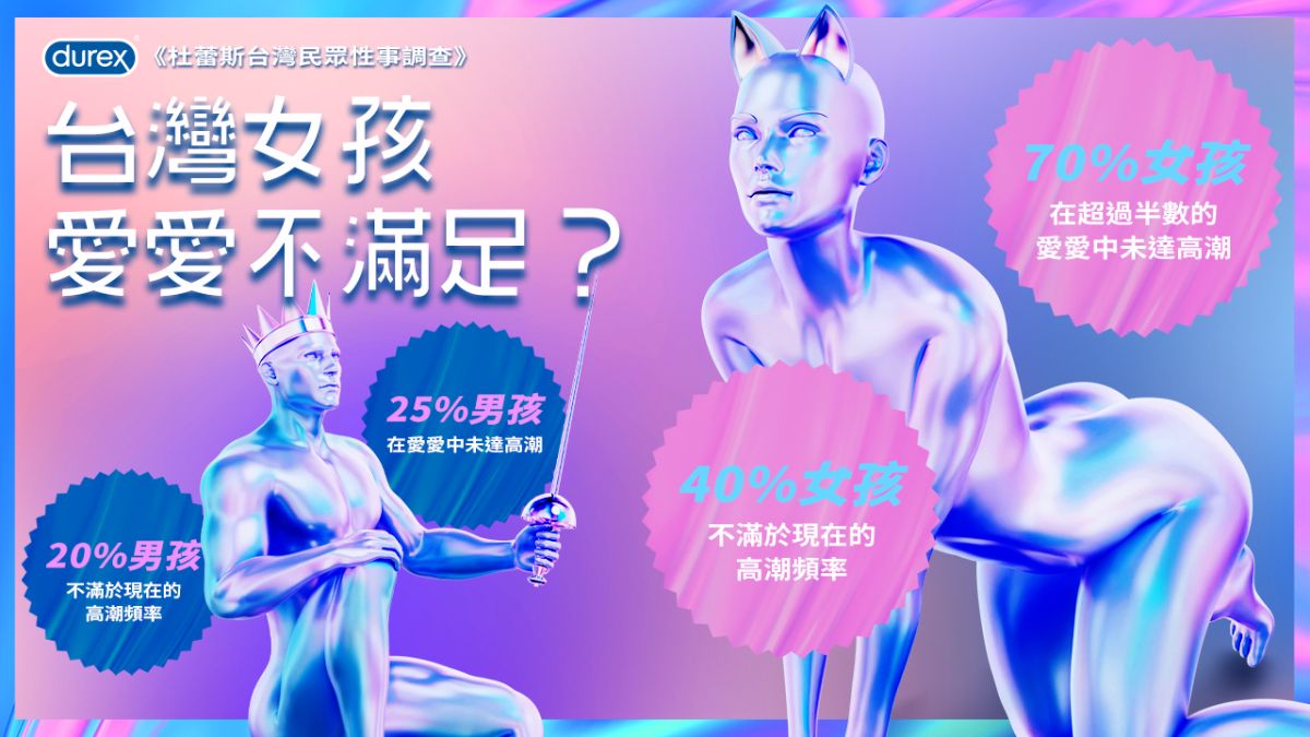 ▲Durex AIR 激潮裝，提供全新多重感官享受，讓情侶更親密。（圖／Durex提供）