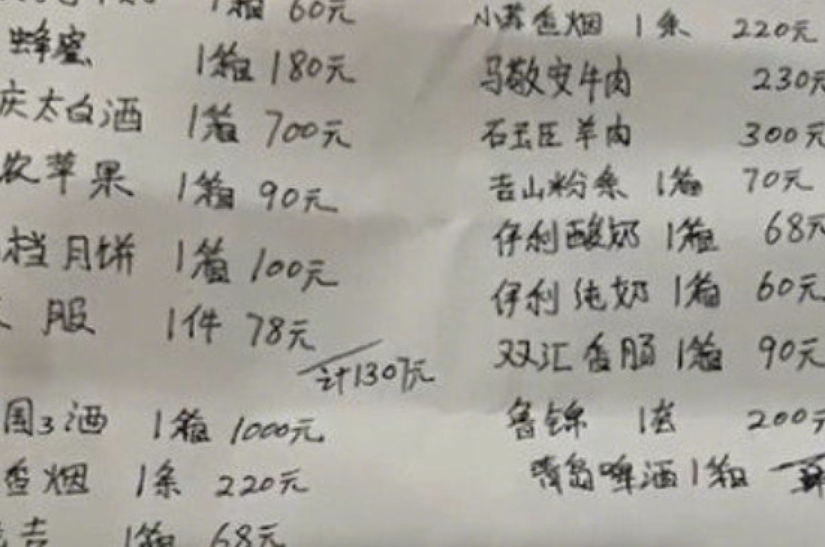 ▲中國一名女子和男友分手後，男方的會計師媽媽竟將兩人交往期間的花費一項一項列出來，計算好金額後要求女子支付。（圖／翻攝自微博＠頭條新聞）