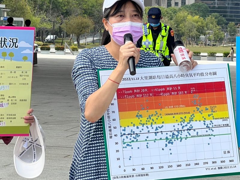 ▲環團指中部地區臭氧偏高,孩子在超標的環境裡參與運動會、增加風險。(圖/中部環團提供,2022.11.14)