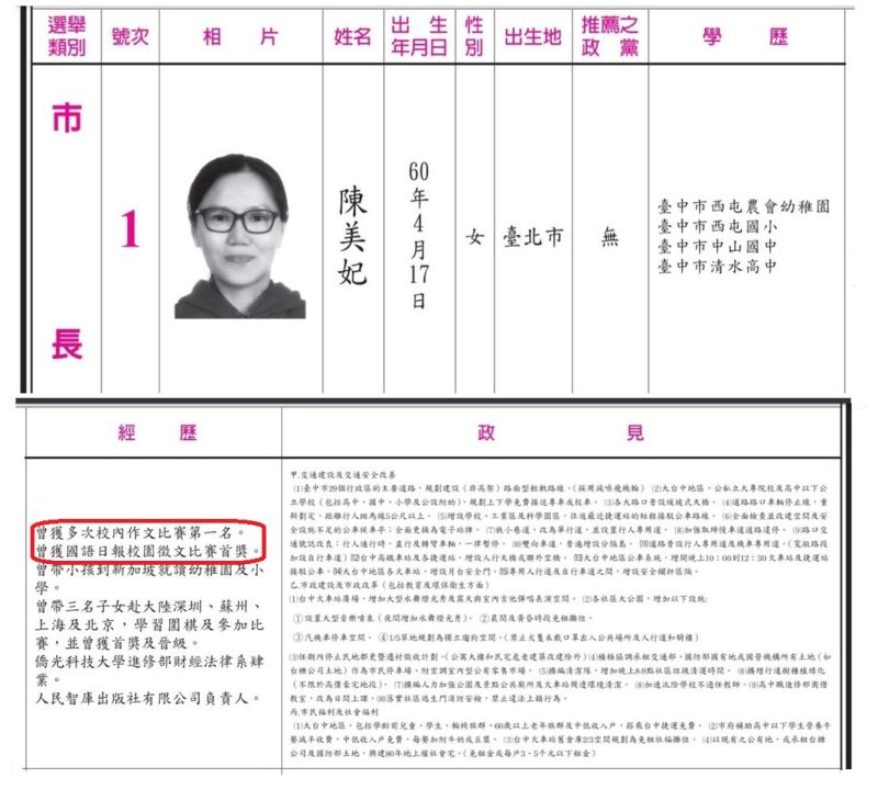 ▲陳美妃在選舉公報列出自己的經歷,包括「曾獲多次校內作文比賽第一名」。(圖/翻攝自台中市選舉公報,2022.11.15)