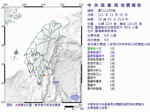 快訊／19:53東南部海域地震　規模4.9、最大震度3級
