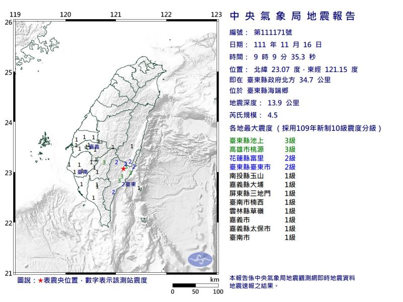 快訊／09:09台東發生地震！芮氏規模4.5、最大震度3級

