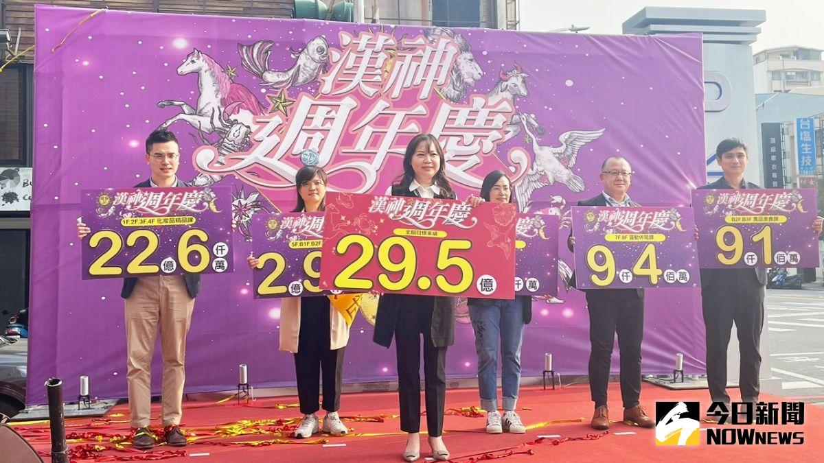 ▲漢神百貨週年慶全館業績目標為29.5億元。（圖／記者陳美嘉攝，2022.11.16 ）