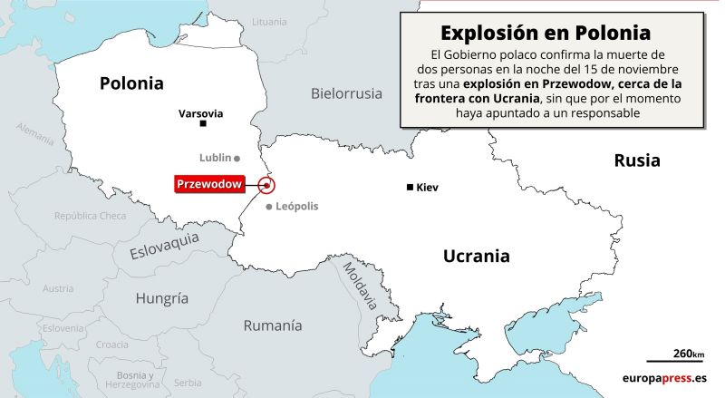 飛彈落波蘭　烏克蘭要求參與調查、稱握有俄涉案證據