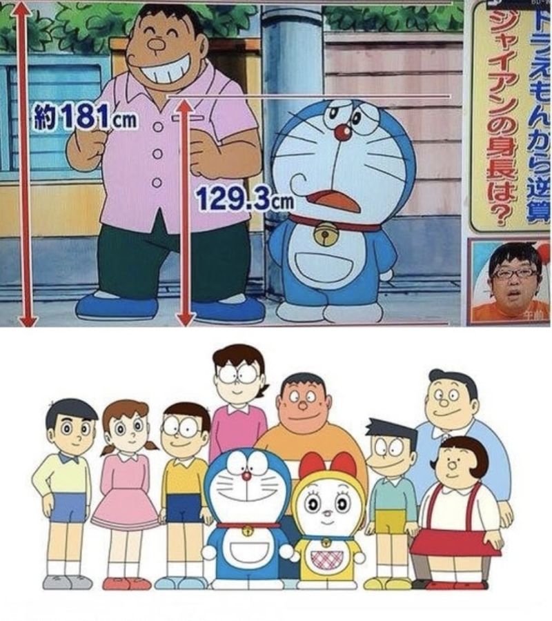 ▲《哆啦A夢》被日本網友發現身高比例有點詭異。（圖/IG@funvdonews）
