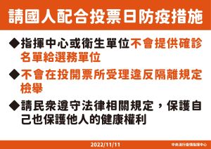 ▲指揮官王必勝表示,指揮中心、衛生單位不會提供確診者名單給選務單位。(圖/指揮中心) ▲指揮官王必勝表示,指揮中心、衛生單位不會提供確診者名單給選務單位。(圖/指揮中心)