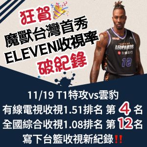 T1／搶看NBA球星風采　「魔獸」首秀寫台籃收視新記錄
