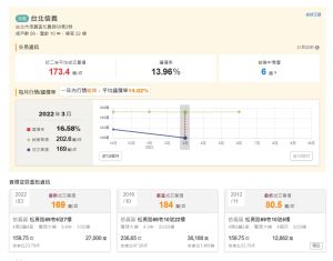 ▲（圖／樂屋網提供）