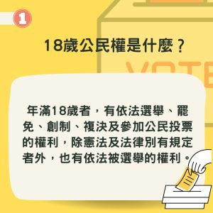 ▲18歲公民權圖解。（製圖／林怡昕）