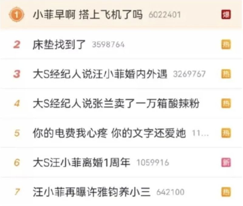 ▲汪小菲一連串機關槍猛發文砲轟，讓他「霸榜」微博的熱搜關鍵字。（圖/微博）