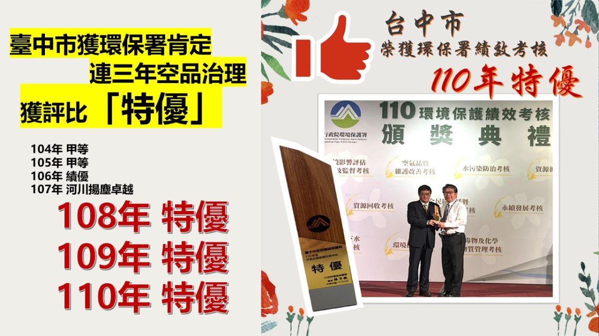 ▲中市連續三年空品治理評比獲特優，空品治理成效獲中央肯定，是中央認證模範生。（圖／環保局提供）