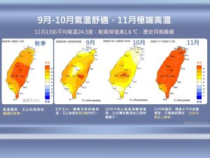 (圖/中央氣象局提供) ▲(圖/中央氣象局提供)