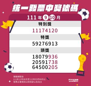 ▲9、10月統一發票完整獎號出爐。(圖/NOWnews今日新聞製作) ▲9、10月統一發票完整獎號出爐。(圖/NOWnews今日新聞製作)