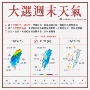 ▲周六投票日,北部、東北部局部短暫雨、天氣涼,出門記得帶傘、加件外套。(圖/中央氣象局提供) ▲周六投票日,北部、東北部局部短暫雨、天氣涼,出門記得帶傘、加件外套。(圖/中央氣象局提供)