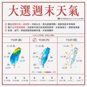 ▲周六投票日，北部、東北部局部短暫雨、天氣涼，出門記得帶傘、加件外套。（圖／中央氣象局提供）