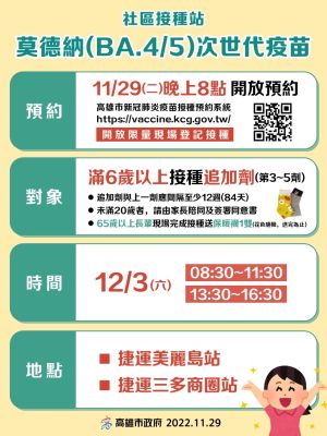 ▲12月3日在捷運美麗島站、三多站,提供6歲以上接種莫德納次世代疫苗。(圖/高市府提供) ▲12月3日在捷運美麗島站、三多站,提供6歲以上接種莫德納次世代疫苗。(圖/高市府提供)