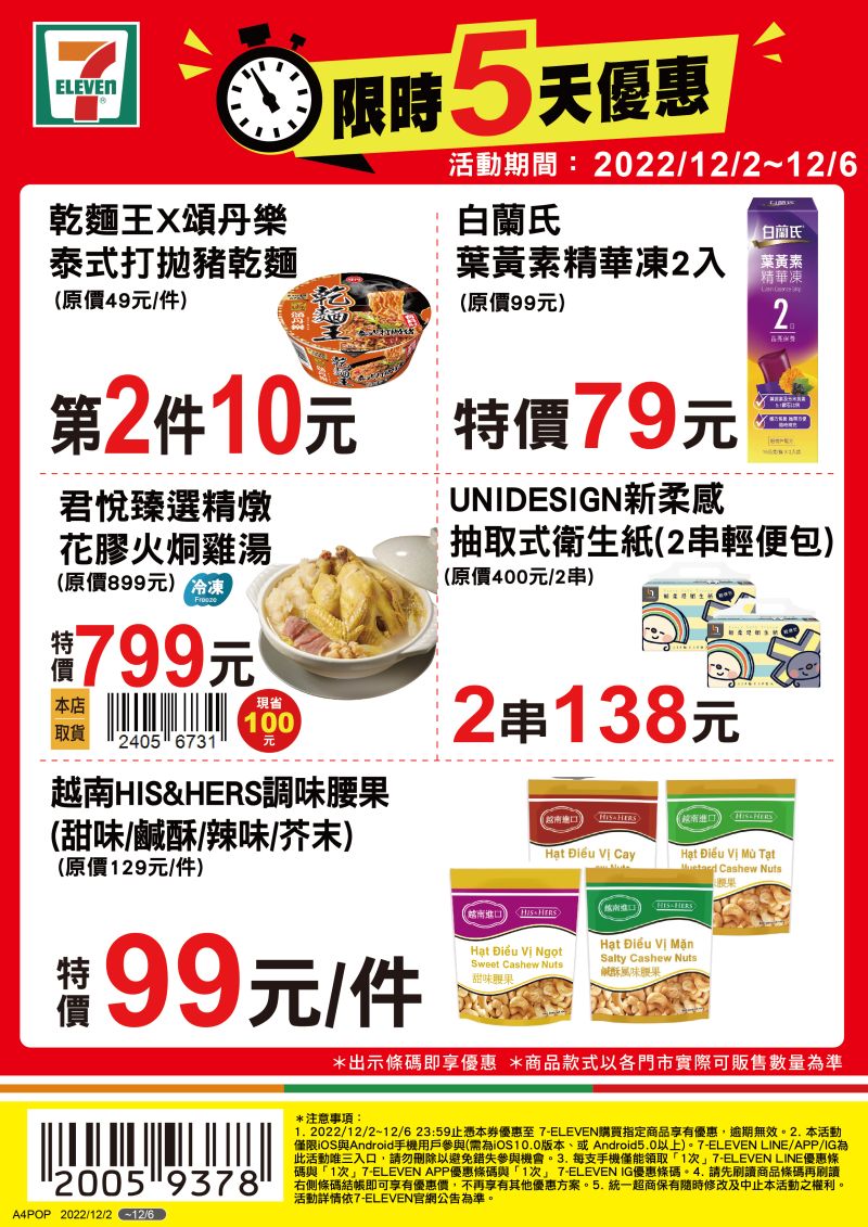 ▲7-11優惠限12月2日至12月6日，部份商品需刷特定條碼才有特價。（圖／業者提供）