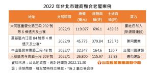 (圖/提供) ▲(圖/遊戲橘子提供)