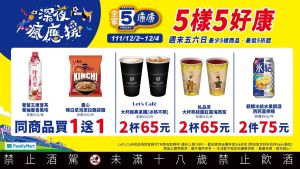▲「康康5」自12月2日至12月4日登場。(圖/全家提供) ▲「康康5」自12月2日至12月4日登場。(圖/全家提供)