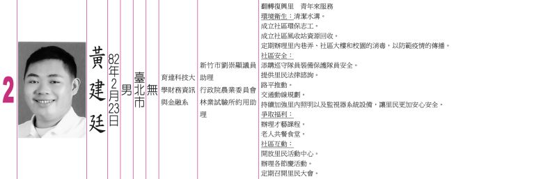 ▲黃建廷的參選政見包含環境衛生、社區安全、替復興里爭取福利、社區互動等。 (圖/翻攝自「黃建廷 復興里里長」臉書)