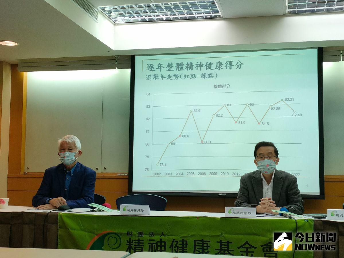 ▲精神健康基金會今（6）日公布2022精神健康指數調查報告，整體精神健康得分82.4分，高於及格分數80分。（圖／記者許若茵攝，2022.12.05）