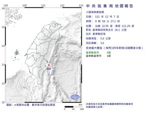 台東發生近海地震！芮氏規模3.6　最大震度4級
