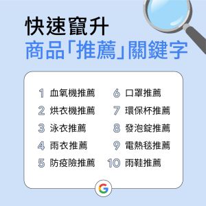 快速竄升商品「推薦」關鍵字排行榜。(圖/官方提供) ▲快速竄升商品「推薦」關鍵字排行榜。(圖/官方提供)