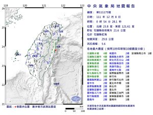 快訊／花蓮凌晨發生有感地震！芮氏規模5.6　最大震度4級
